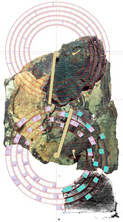 mckitterick:Ancient Greek Computer!The Antikythera Mechanism (Wikipedia) (today’s Google Doodle!) pr