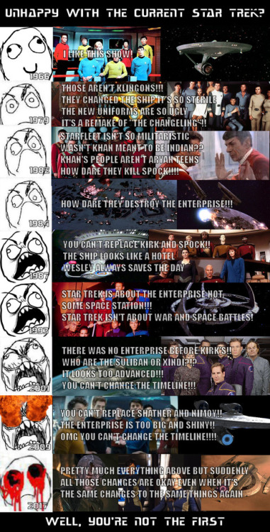 stra-tek:A brief history of Star Trek fandomOMG, that’s us I remember being a wee baby Trek fa