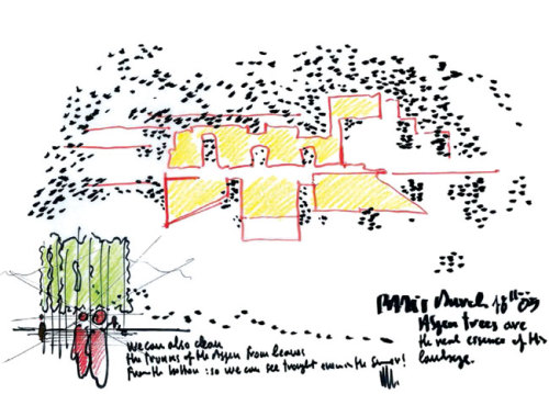 thekhooll:  House in the Rockies Renzo Piano Building Workshop 