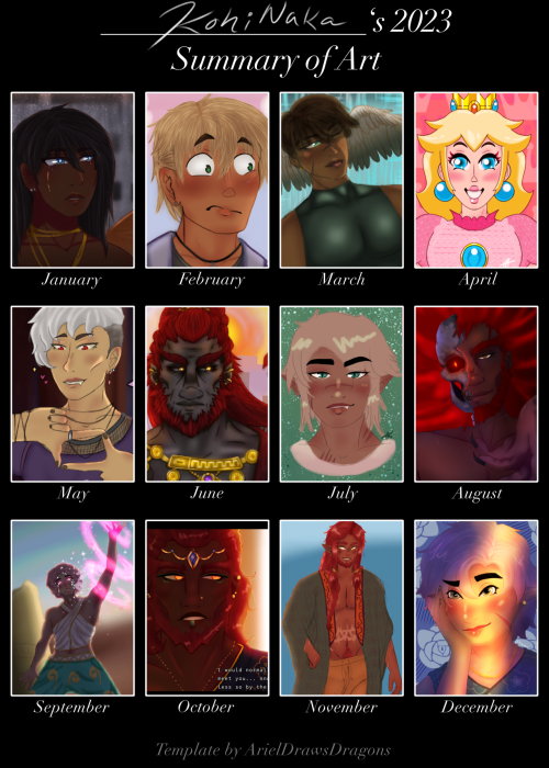 Throwing My 2023 Art Summary In Here; Tried A Whole Bunch Of New Stuff, And Found What I Like, And That's