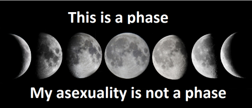 acesecrets:Picture of the phases of the moon; reads: This is a phase…My asexuality is not a p