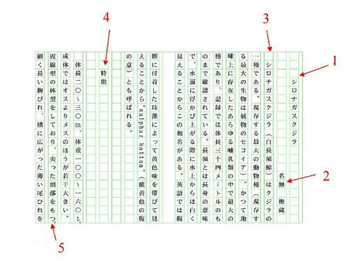 OK, the last bit on vertical writing (tategaki). The first picture comes from the Wikipedia page on 