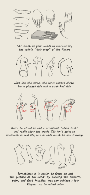 drawingden:  Hand Observations by Ghotire 