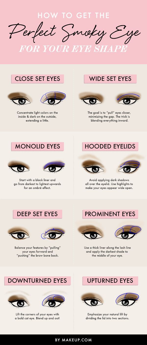 Mature hooded eye makeup