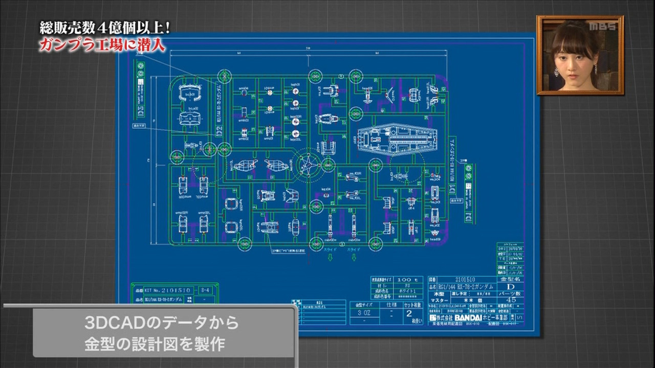 inushige-san:BANDAI HOBBY CENTER