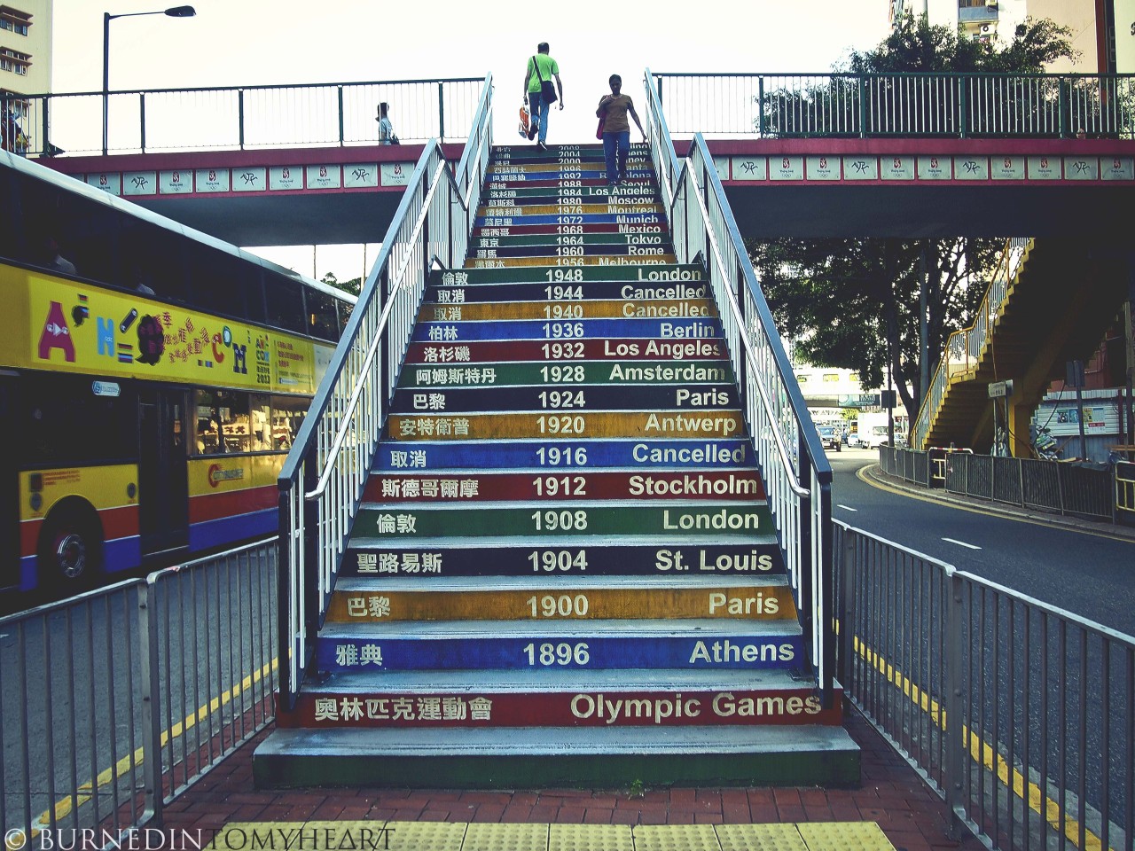burnedintomyheart:  olympic games. | by BURNEDINTOMYHE∆RT  in the spirit of the