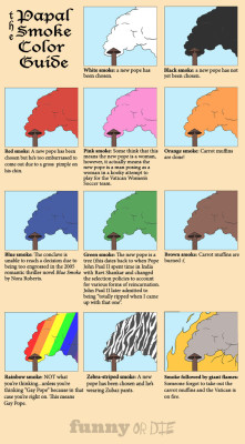 funnyordie:  Guide to the Papal Smoke Colors As a new pope is being chosen, smoke billows from the Sistine Chapel in indicate whether the Roman Catholic cardinals have made a decision. Here’s a handy guide to what each color means. 