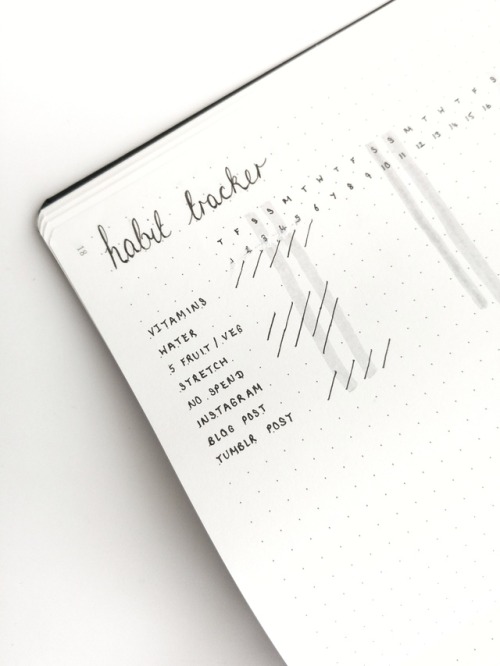 08.06.17 // 16:47 My Habit Tracker From A Few Days Ago! It’s Really Helpful To See What I Need To Work