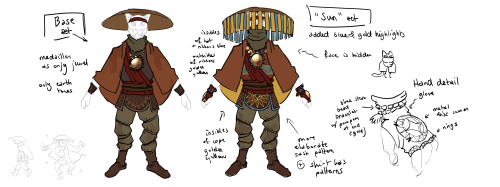 Beyond Skyrim: Elsweyr concept art. Armor (light) for the Ma’a-di-Khaj faction, bandits of the Badla