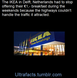 ultrafacts:  Fact Sources: [1] [2] [3] For more facts, follow Ultrafacts   