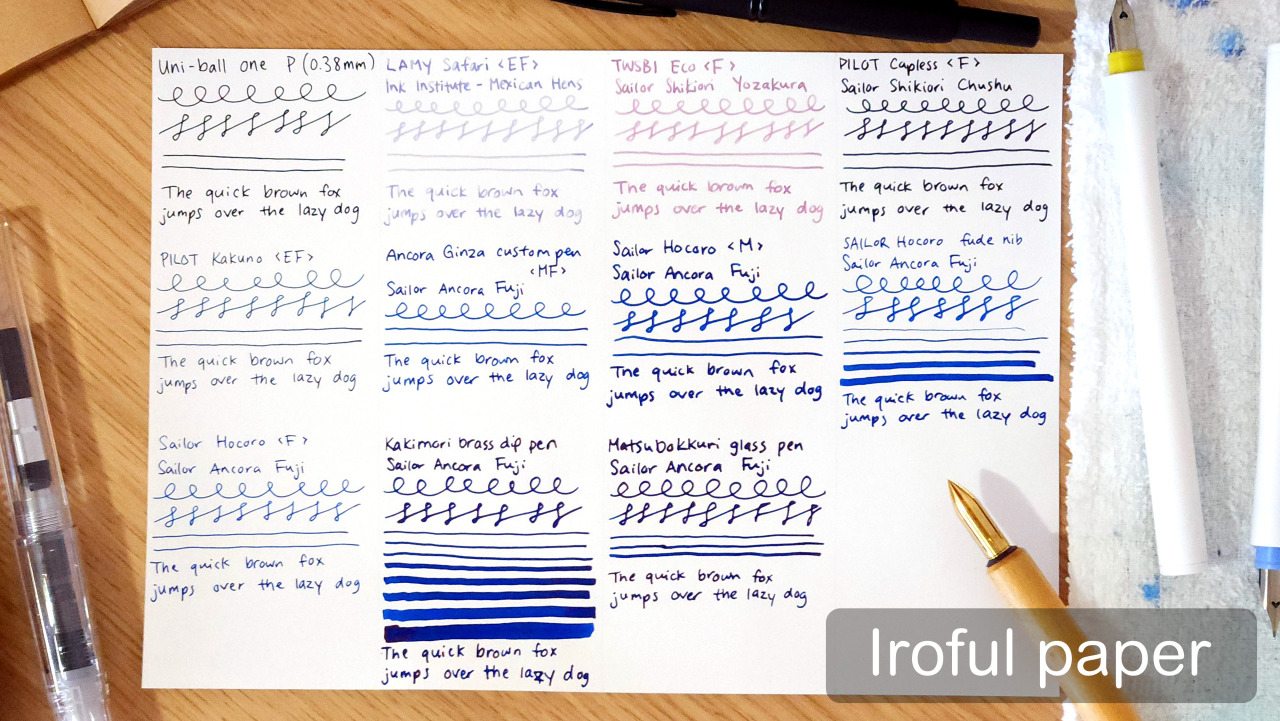 Dip Nib And Fountain Pen Sketching - Comparing Steel Nibs And My Lamy Pen