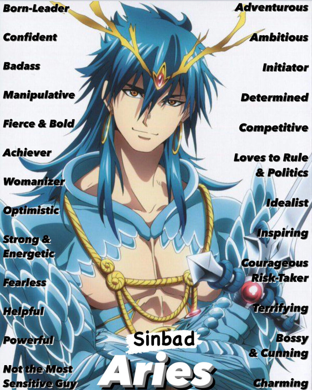 Anime Astrology on Tumblr