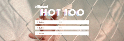 BTS Billboard Hot100 Headers