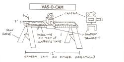 albierio:  slimes-on-you:  morehorror:  callaitomaswapito:  thedeaditeslayer:  The Evil Dead - Sam Raimi’s low budget camera rigs  Aprended!!  Genius.  @tiger-pinko  Tag yourselves I’m the ram-o-cam 