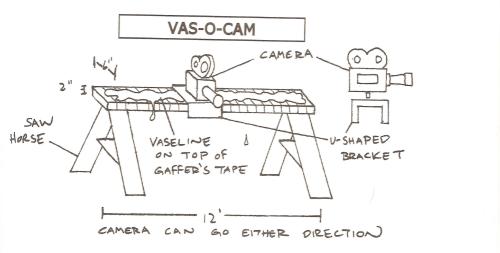 thedeaditeslayer:The Evil Dead - Sam Raimi’s low budget camera rigs 