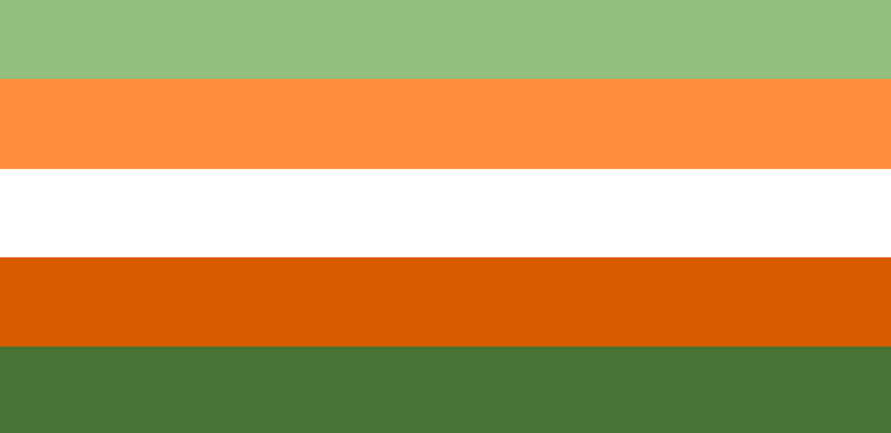 BLANKACOMFICBlankacomfic is a gender related to having blanka from street fighter as a comfort character  flag and term by merequested by @justanothergeekyfan #blankacomfic#xenogender#xenogender coining#xenogender positivity#xenogender pride#xenogender community #blanka street fighter #comfic#mogai#mogai gender#mogai coining#mogai positivity#mogai pride#mogai community#gender coining