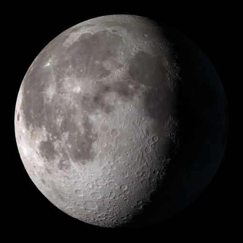 The Largest Moons In The Solar System