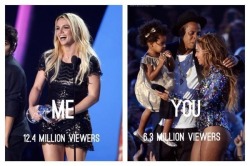 dynastylnoire:  acceber74:  kingerock288:  backdoorteenmom:  babyonemoretimes:  Just sayin.    How far they fall :/  Where is Britney now? is the more important question  I think I’d rather have a profitable album…..  could it just be that people