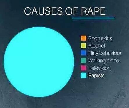 This is important