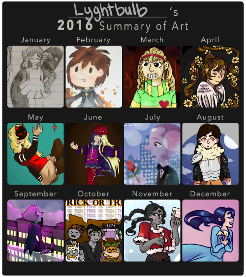 art summaries!!!didn’t draw as much as i planned to this year, but it’s nice to see the progress i’v