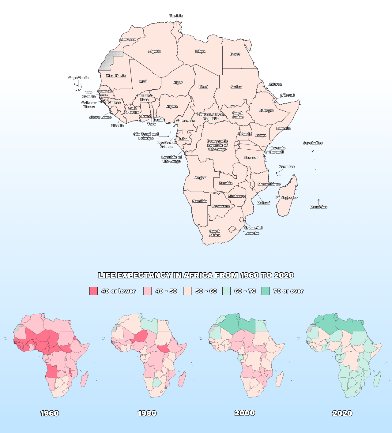 How Life Expectancy Has Changed in Africa Between... - Maps on the Web