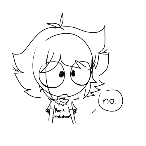 Yeah. Im Very Aware