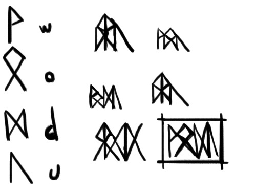 more-falafel-please:3liza:bindrunesso can you explain to me a little more about these runes, how the