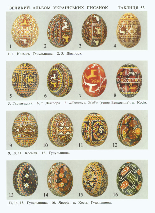 Traditional Easter egg decorating in various regions of Ukraine.From: Елиїв Зенон - Двадцять кіп пис