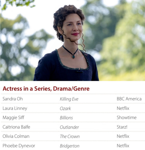 outlanderamerica:Congratulations to Caitriona Balfe on her Satellite Awards nomination for Actress i
