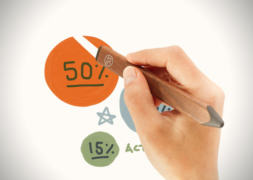 brain-food:  Pencil wooden stylus with eraser by Fiftythree