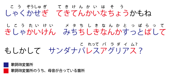 Shima 歌詞改変に関する僕流の理論 音mad講座