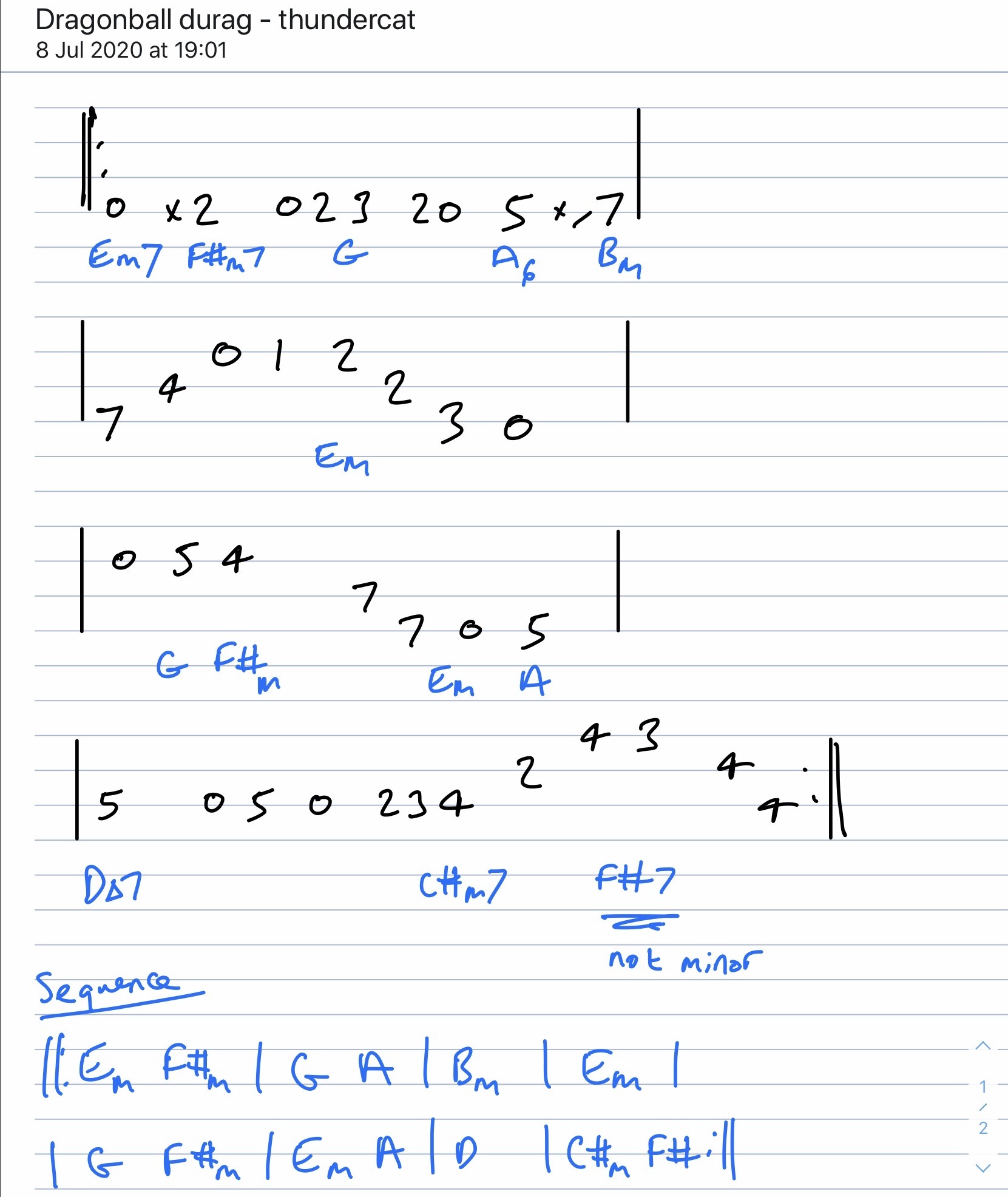 #guitar tab on Tumblr