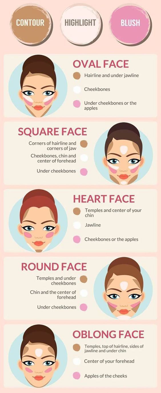 With Love, Cesca — Contouring can be intimidating step in...