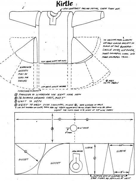 longshiptradegoodstoo:Patterns/How toNorse Garb for men