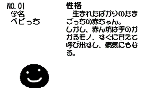 n64thstreet:  A brief sampling of the cast from Tamagotchi 64: Minna de Tamagotchi