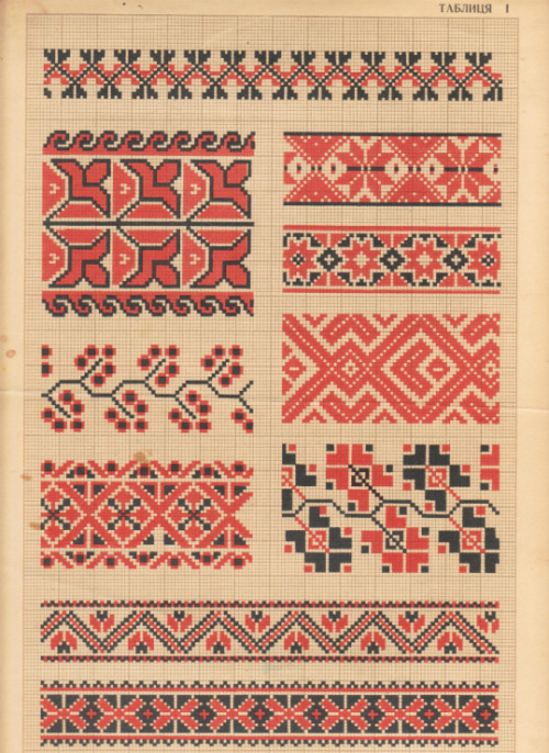 petitepointplace:Antique Embroidery Book written in Cyrillic.