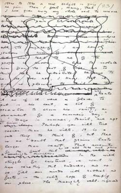 vyvyan-holland:  A page from the original manuscript of The Picture of Dorian Gray, currently held at the Morgan Library in New York. 