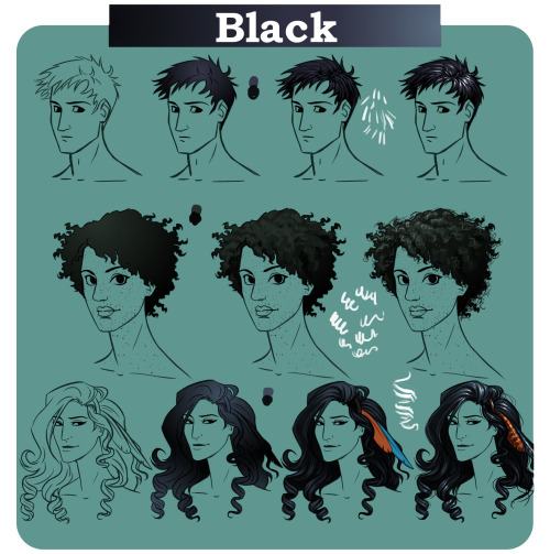 thesilvereye:  View the fullsize tutorial on DA | The most handy hair structure tutorials are this video by Proko and thisblog post.These are useful for thinking about the direction hair locks flow with different styles: 1 2 3 4 5 | Painting Realistic