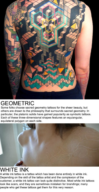 bookoisseur:  laurenentropy:  faint-distortion:  This is the sickest shit I’ve ever seen  This is so important.  Know your elements before getting tatted.  And if you are tatted you better have this shit memorized.  tattoos are hot. 