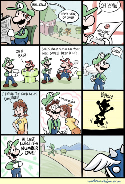 insanelygaming:  The Year of the Luigi Created