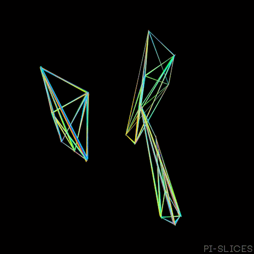 pi-slices:Connection - 180118