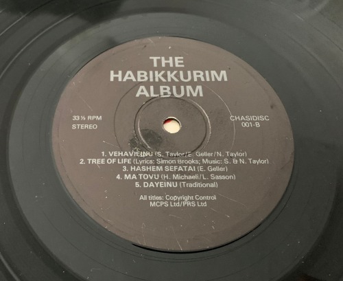 Part 1: Documenting The Covers