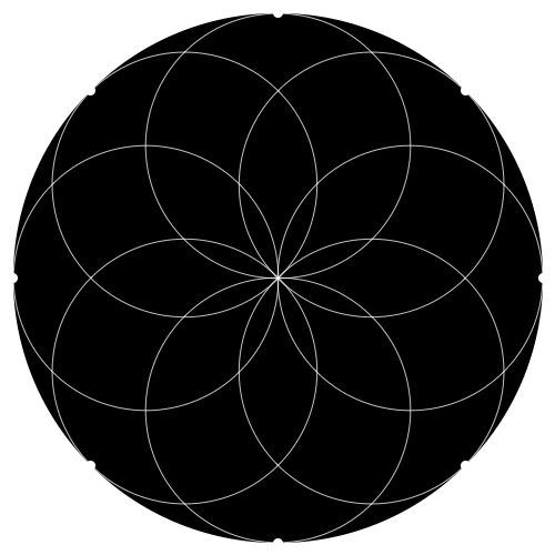 intothecontinuum:   In last weeks post, we saw how the motion of particles that move
