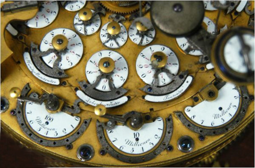 Johann Jacob Sauter, calculating machine, 1796. Brass, steel, wood. Including a handwritten manual i