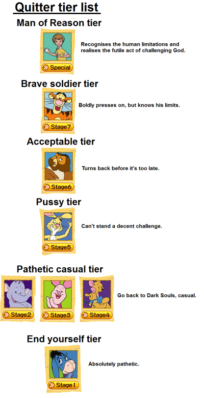 rossmallo:sn0wbro:  captainsnoop:  memes i miss: Pooh Baseball   Ok so a lot of people are confused over this, allow me to give some clarity.There’s this little flash game online from way way back, Pooh Baseball. It starts off innocently enough as