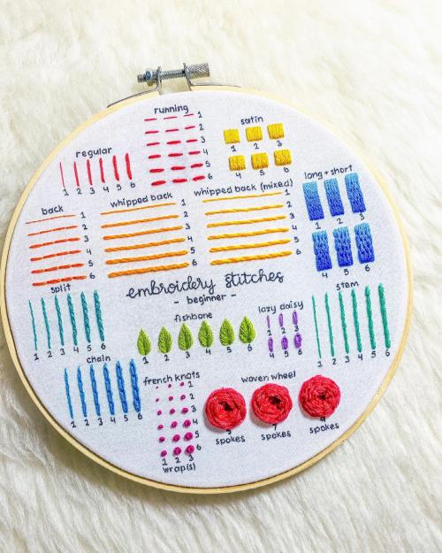 embroiderycrafts:I made a little reference piece for my future embroidery projects. No more guessing