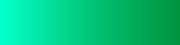 gradients for the signs