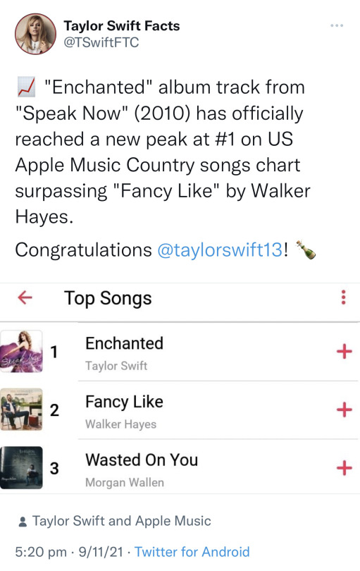 Tweets About Taylor Swift Emojis On iOS 15.4 Hype 2 New Designs