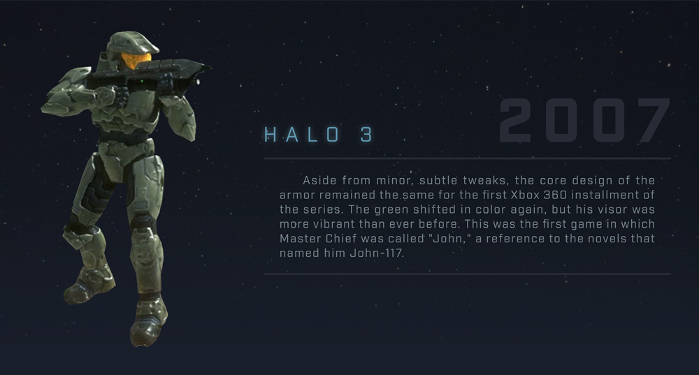 Halo The Evolution Of Master Chief Infographic