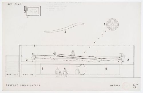 PrototypeAlison and Peter Smithson : The House Of The FutureThere is already someone who envisioned 